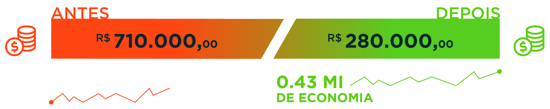 Antivírus-Info