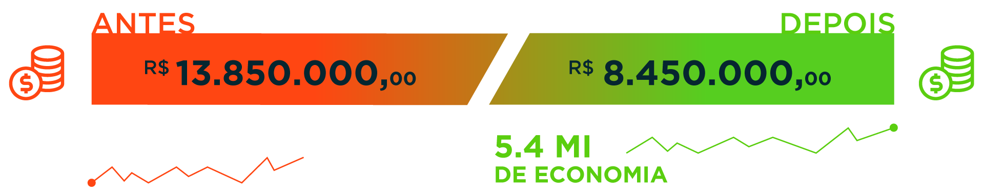 Outsourcing de Impressoras Laser Info