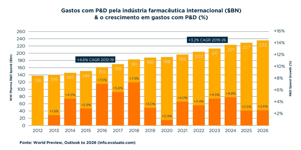 pequenas empresas